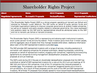 Shareholder Right's Project screenshot